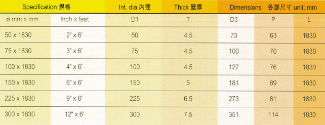 BS416生铁承插口抽气管（尺寸）.png