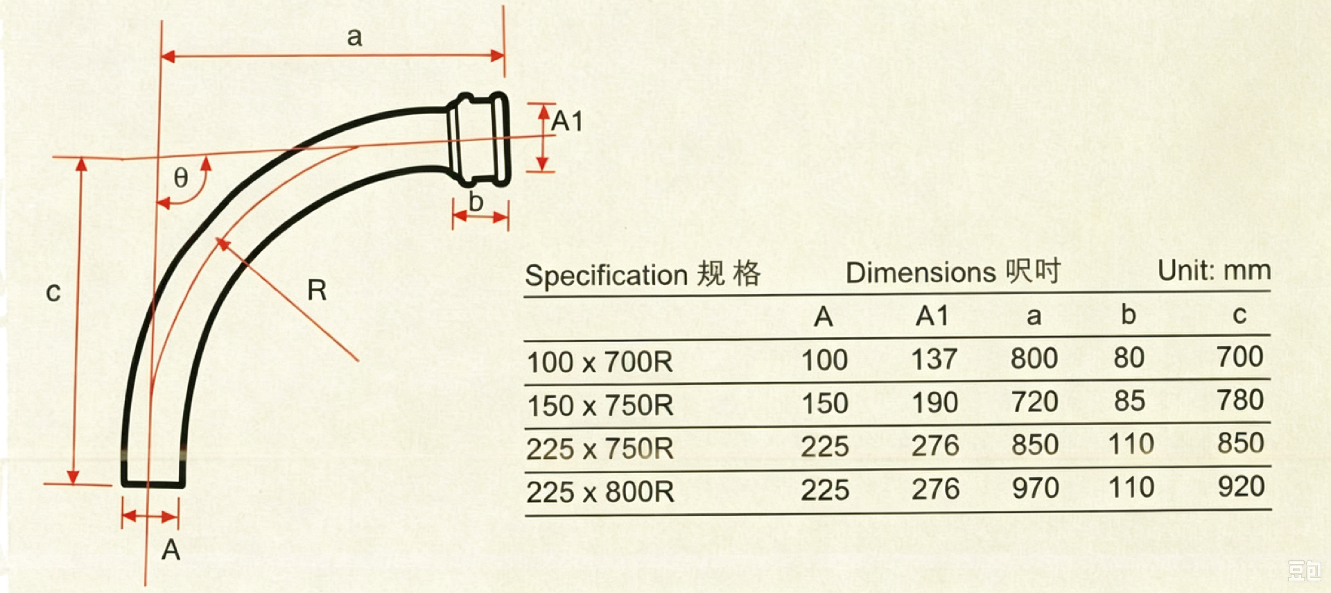d75f3acc73177da59f5eace834553dc6.png